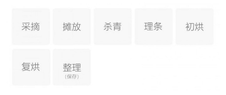 安吉白茶是什么茶？安吉白茶：“再说最后一次，我是绿茶！”
